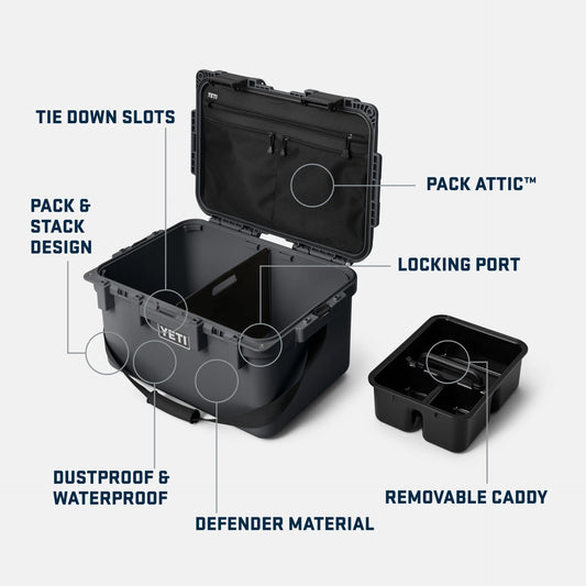 GoBox 30 Gear Case - US 7393