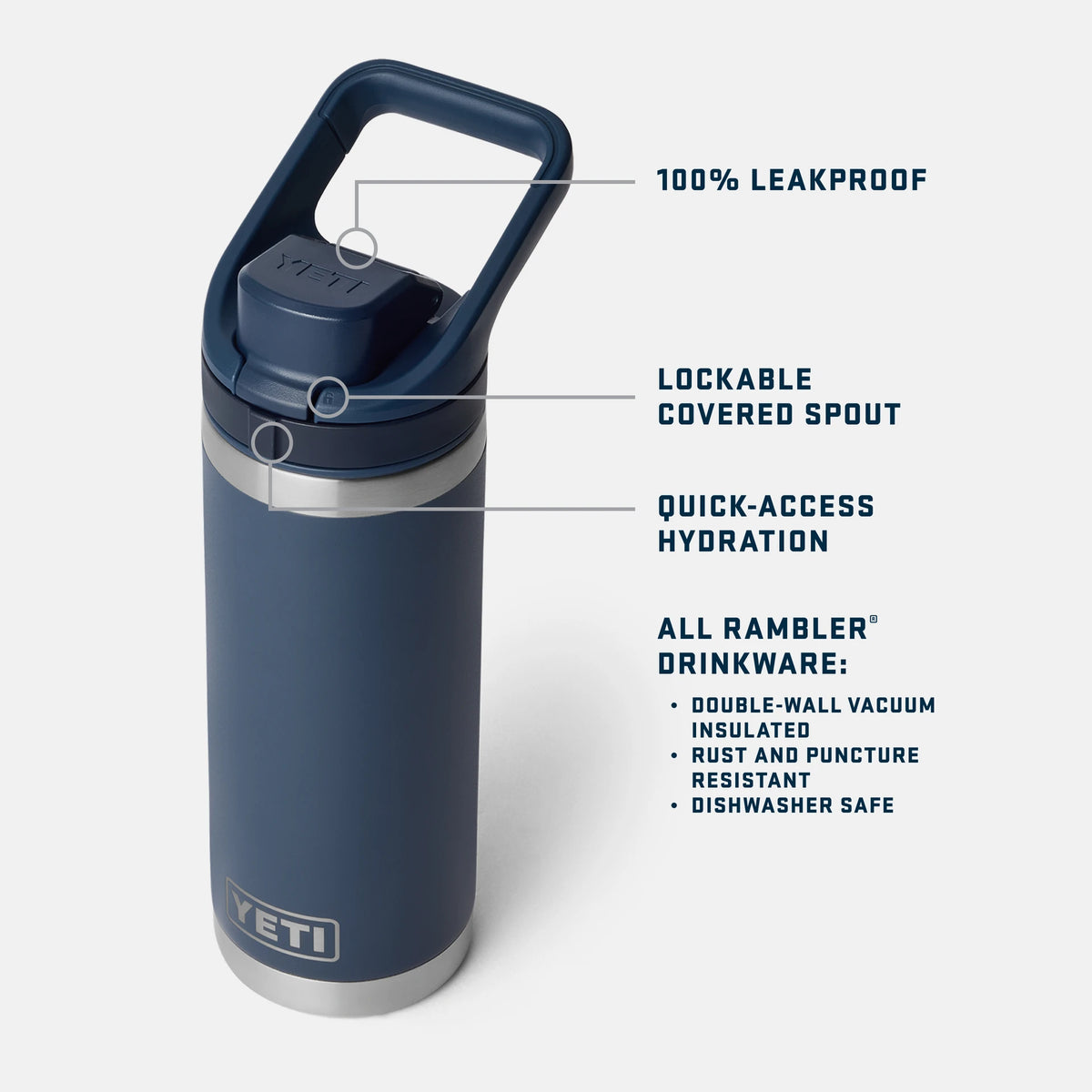 18 oz Water Bottle - US 1761