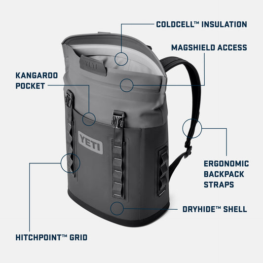 M12 Backpack Soft Cooler - US 5233