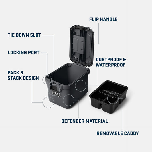 GoBox 15 Gear Case - US 2581