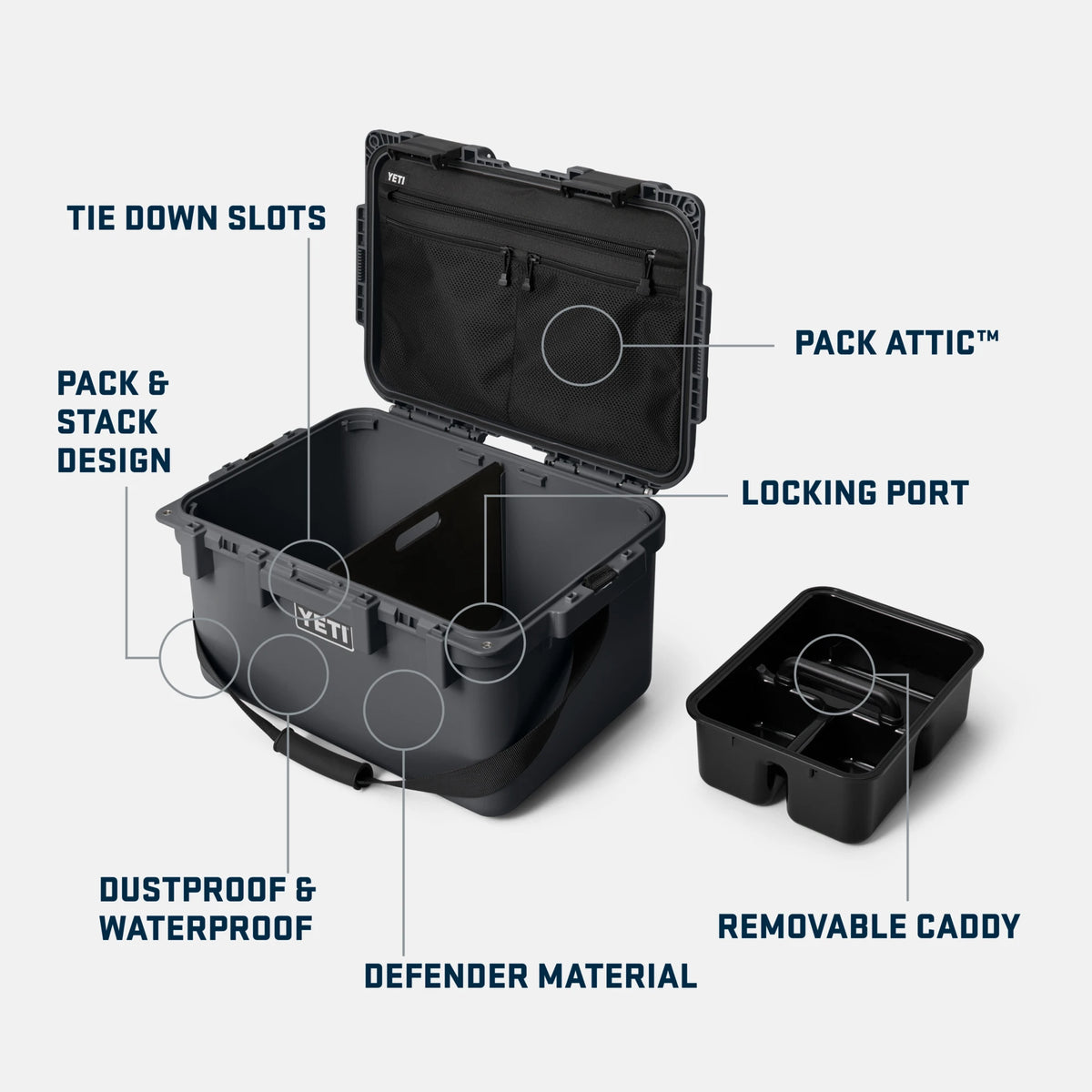 GoBox 30 Gear Case - US 0511