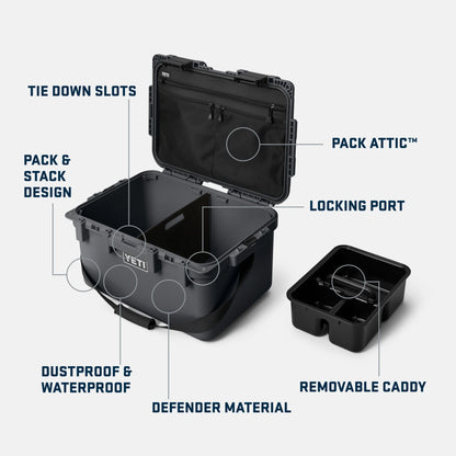 GoBox 30 Gear Case - US 4172