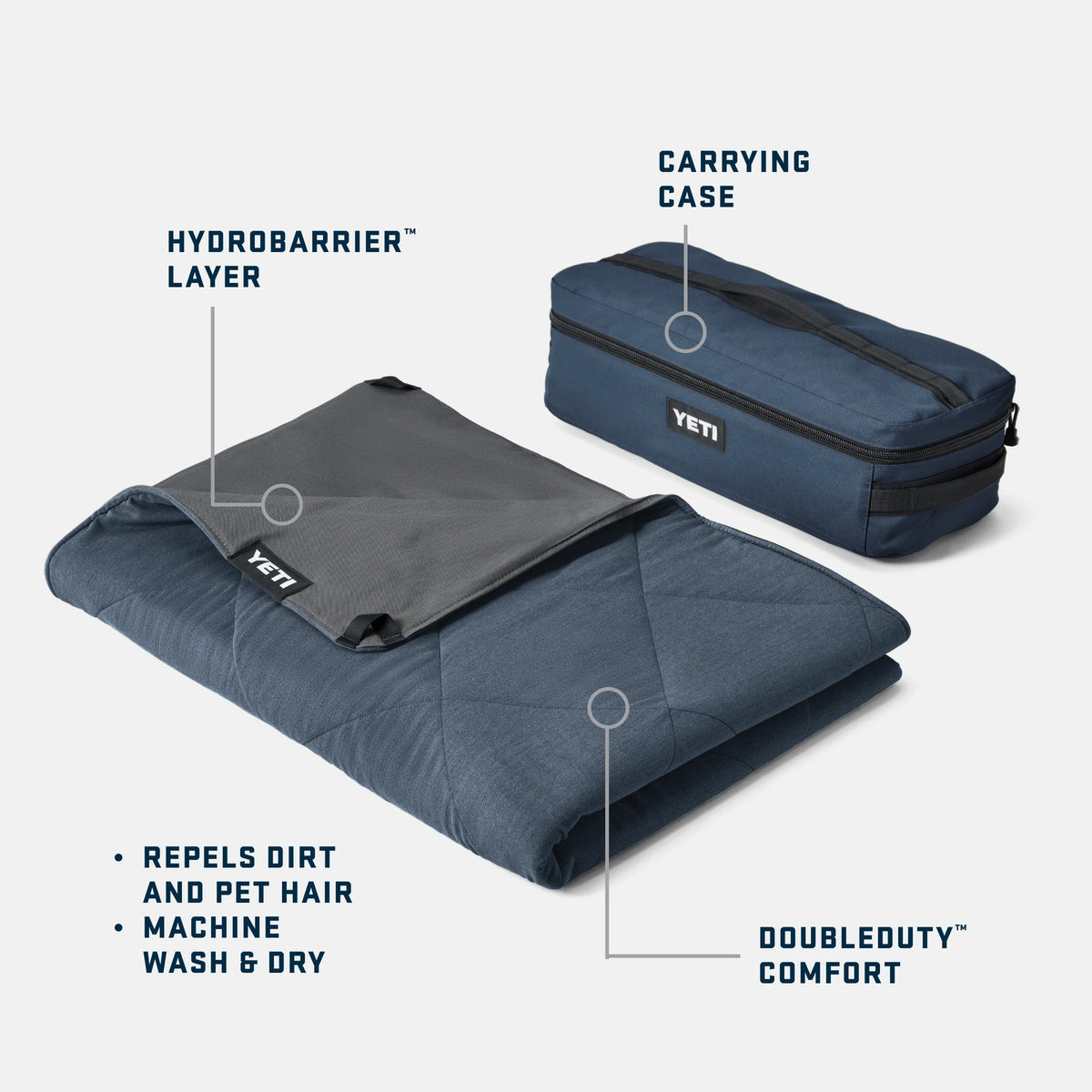 Blanket - US 6422